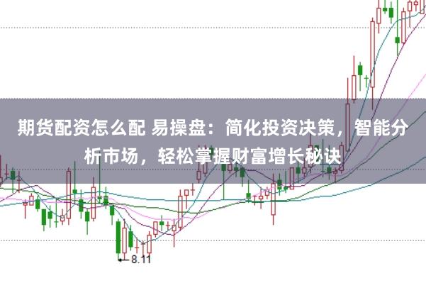 期货配资怎么配 易操盘:简化投资决策,智能分析市场,轻松掌握财富增长秘诀