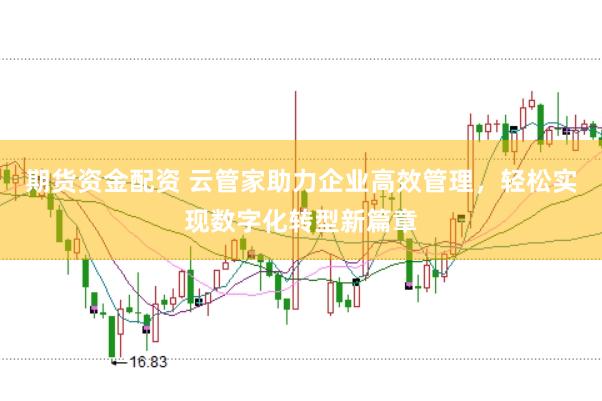 期货资金配资 云管家助力企业高效管理，轻松实现数字化转型新篇章