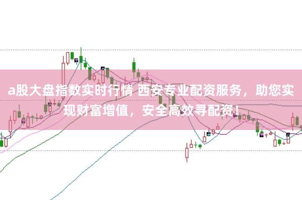 a股大盘指数实时行情 西安专业配资服务，助您实现财富增值，安全高效寻配资！