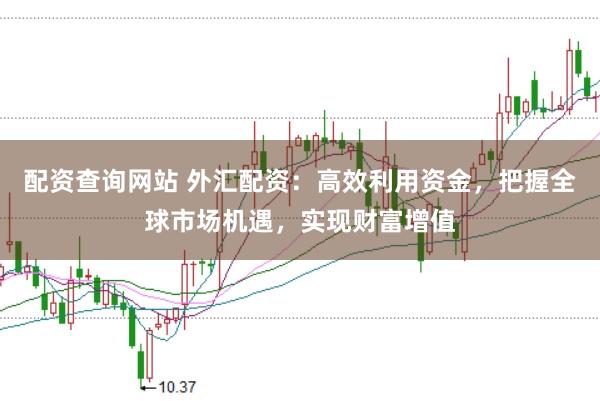 配资查询网站 外汇配资：高效利用资金，把握全球市场机遇，实现财富增值