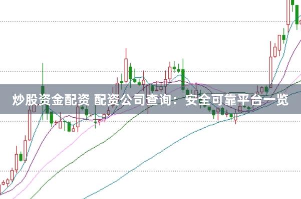 炒股资金配资 配资公司查询：安全可靠平台一览