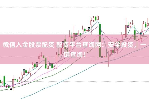 微信入金股票配资 配资平台查询网：安全投资，一键查询！