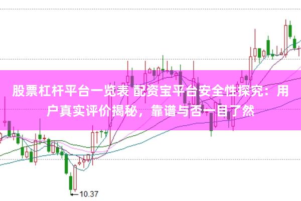 股票杠杆平台一览表 配资宝平台安全性探究：用户真实评价揭秘，靠谱与否一目了然