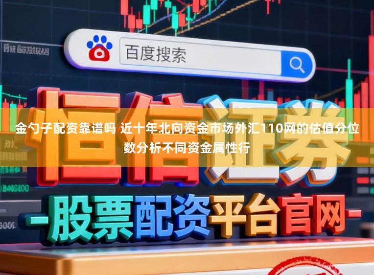 金勺子配资靠谱吗 近十年北向资金市场外汇110网的估值分位数分析不同资金属性行