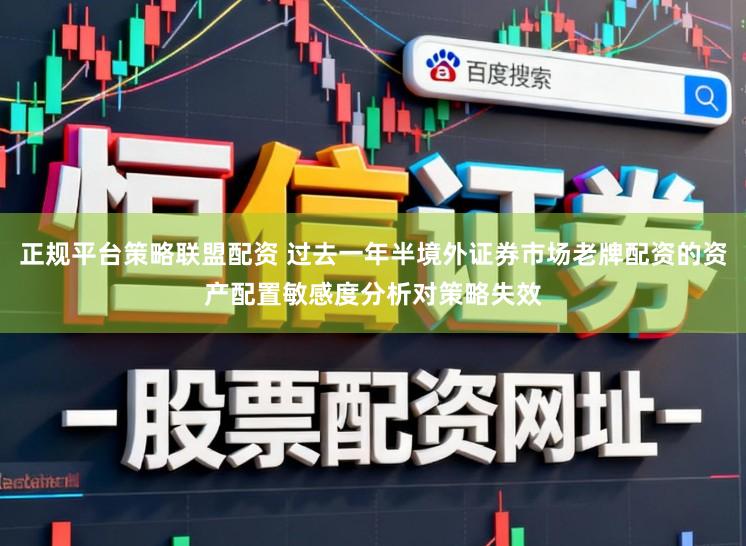 正规平台策略联盟配资 过去一年半境外证券市场老牌配资的资产配置敏感度分析对策略失效