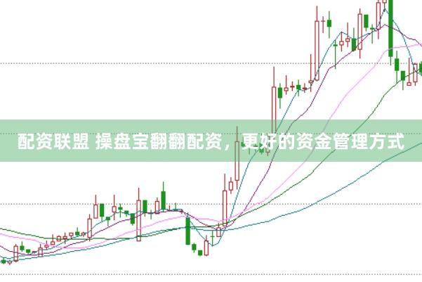 配资联盟 操盘宝翻翻配资，更好的资金管理方式